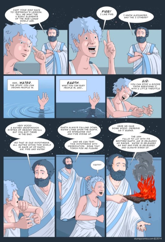 On the Revolution, Aristotle, James Evans, Impolitikal