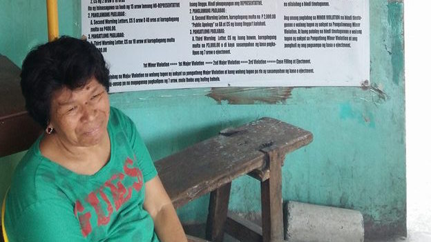 St Hannibal housing project, Manila, Philippines, community rules